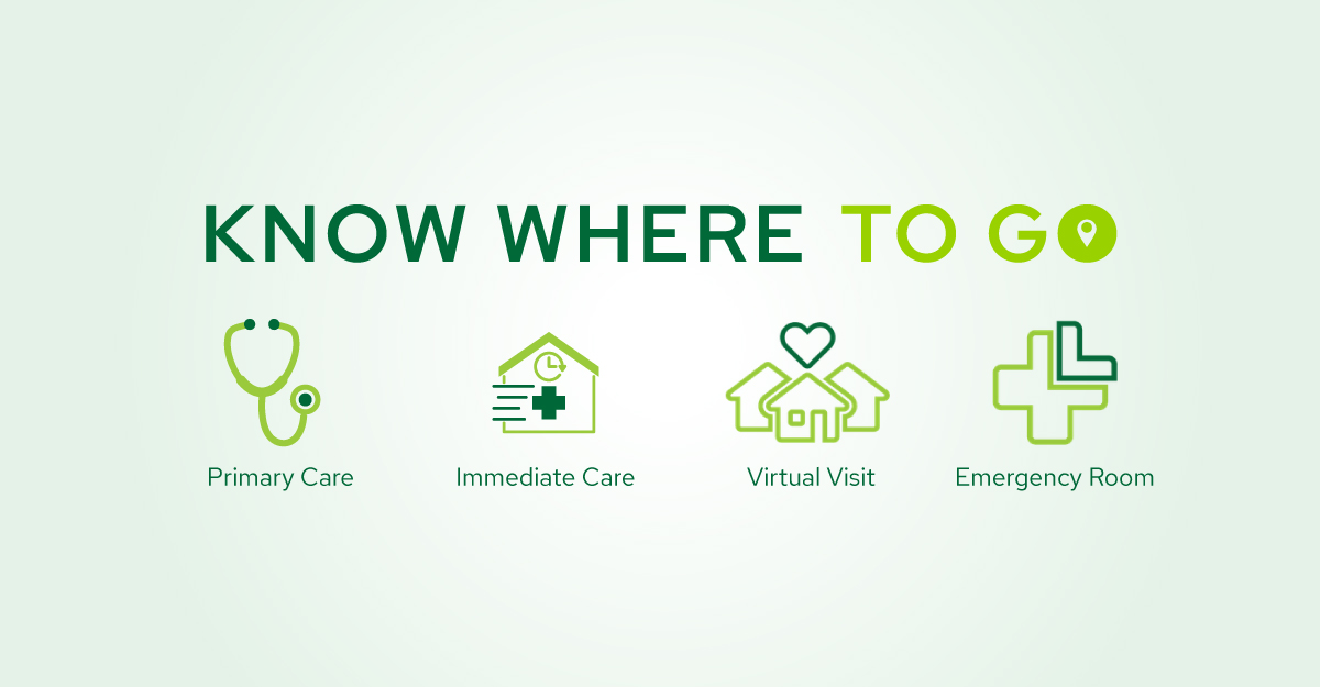 Know Where to Go for Care